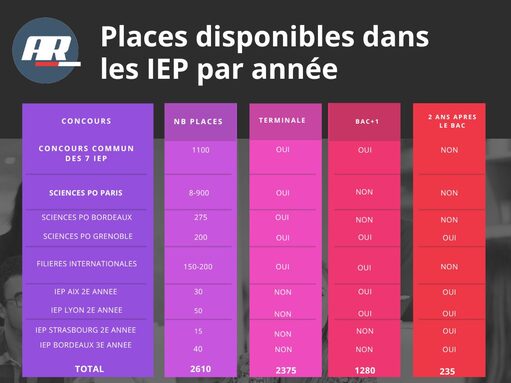 Rose-Violet-Photo-Tableau-de-comparaison.jpg